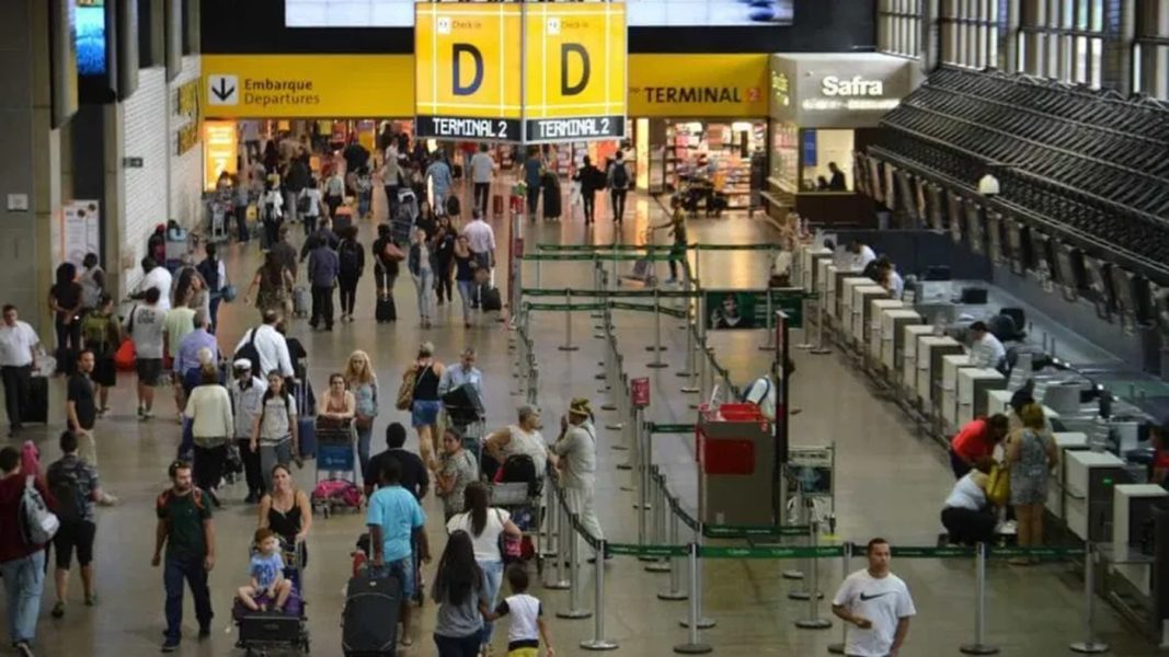 Aeroportos Aeroportos